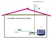 /album/galeria-de-fotos-pagina-inicial/cs-simples-site-jpg/